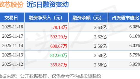 金毛李墩墩主人希望网友理性看待
