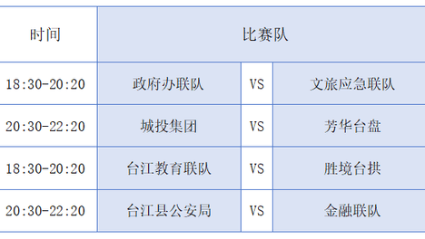 2026年台江县“燃情台江 快乐苗乡”职工足球赛八强赛竞赛日程表