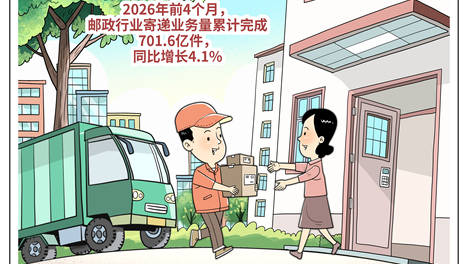 （图表·漫画）寄递业务量增长
