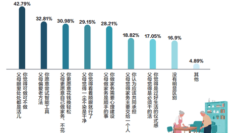 一提起这三个字，我就想躲到大街上