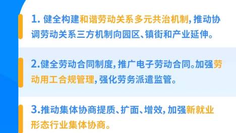 加强劳动者权益保障 构建和谐劳动关系“同心圆”——一图读懂重庆人社“十五五”规划劳动关系篇