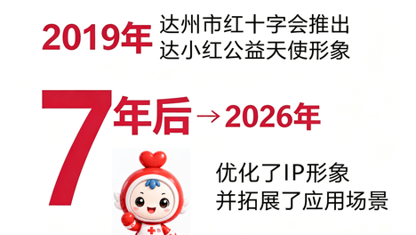 嗨，您好！我是达小红