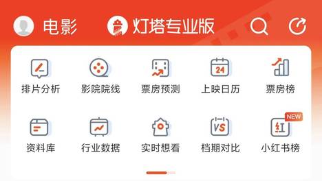 官宣 | 小红书电影榜全新上线！ 来自淘票票媒体号：灯塔专业版…