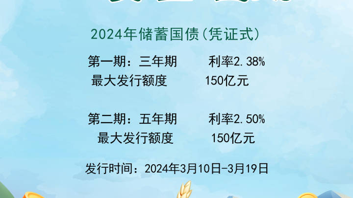 3月10日开始公开发行2024储蓄国债（凭证式），值得购买吗？