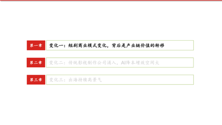 国内短剧持续高增长，海外是增量，你看好吗？