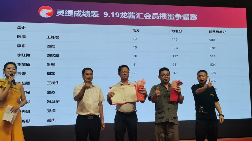 以牌会友 智汇中秋龙酱汇会员掼蛋大奖赛圆满落幕