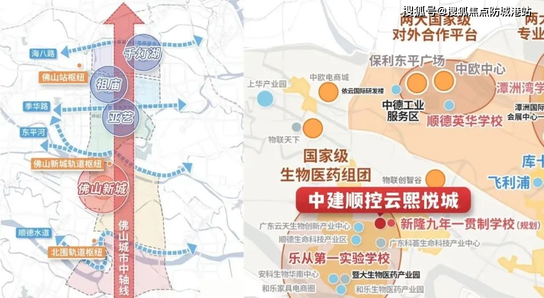 生命健康小鎮——對標廣州國際生物醫藥雲天生物島,目前已落地的包括