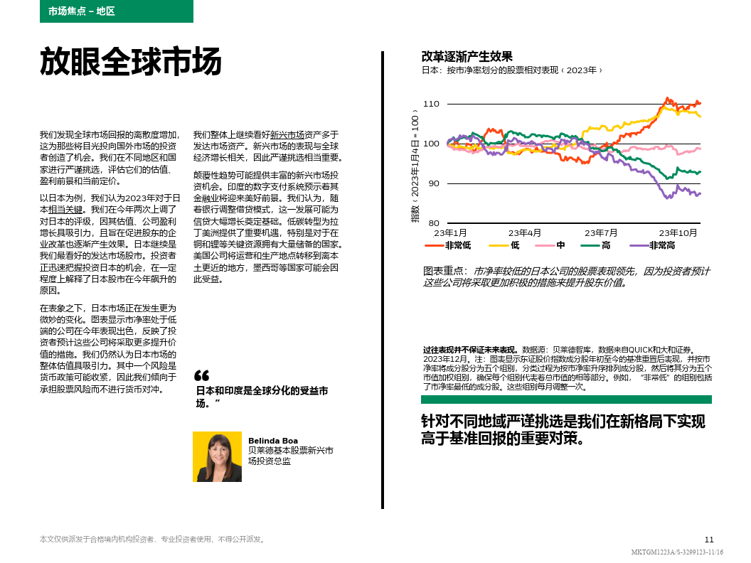 仍然出現失業率處於歷史低位和通脹上升的局面結論:情況已發生結構性