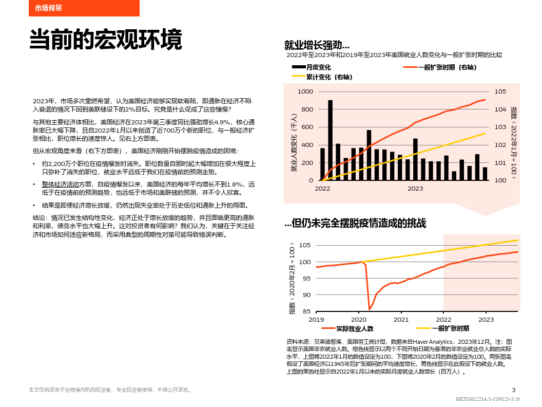 仍然出現失業率處於歷史低位和通脹上升的局面結論:情況已發生結構性