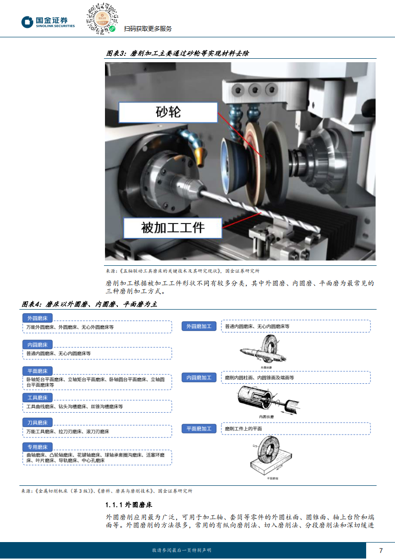 碳化硅:行業高增長拉動磨拋設備需求,國產品牌產品開發落地後續潛在