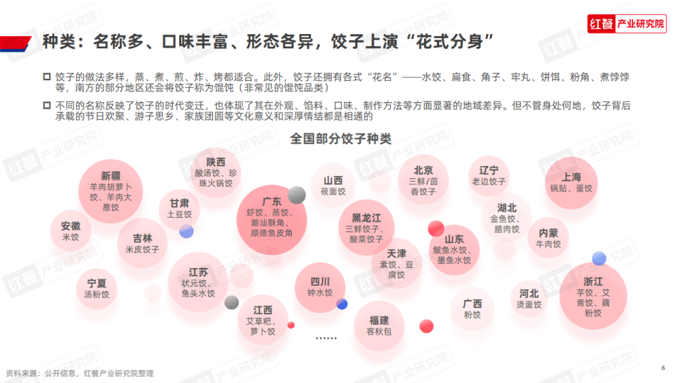 2%,7.1%.城市分佈上,廣州,深圳,上海的門店數最多.