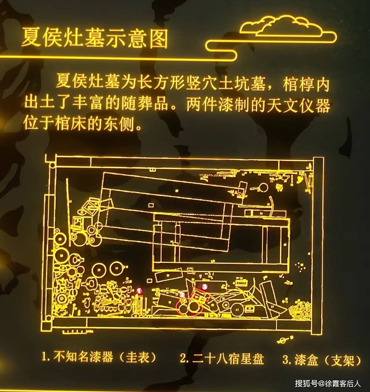 一件被忽略了三十多年的文物 一个改变世界天文历史的发现