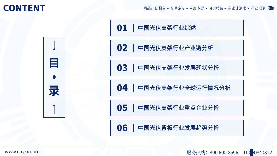 集中式光伏的新增裝機容量較分佈式多