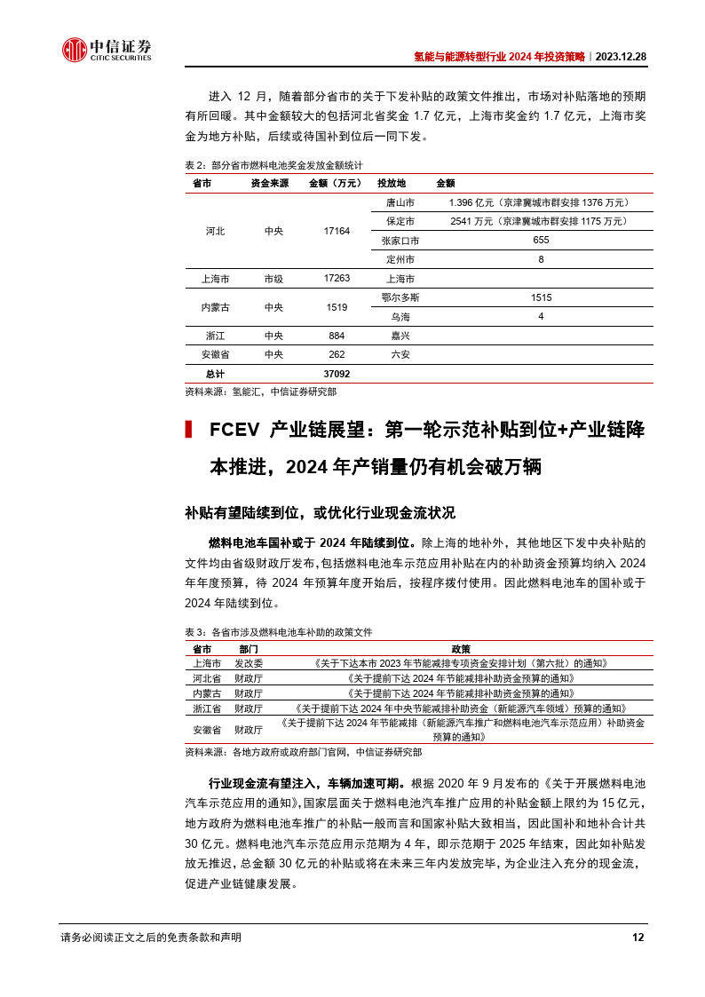 氫能行業2024年策略報告(附下載)_搜狐汽車_搜狐網