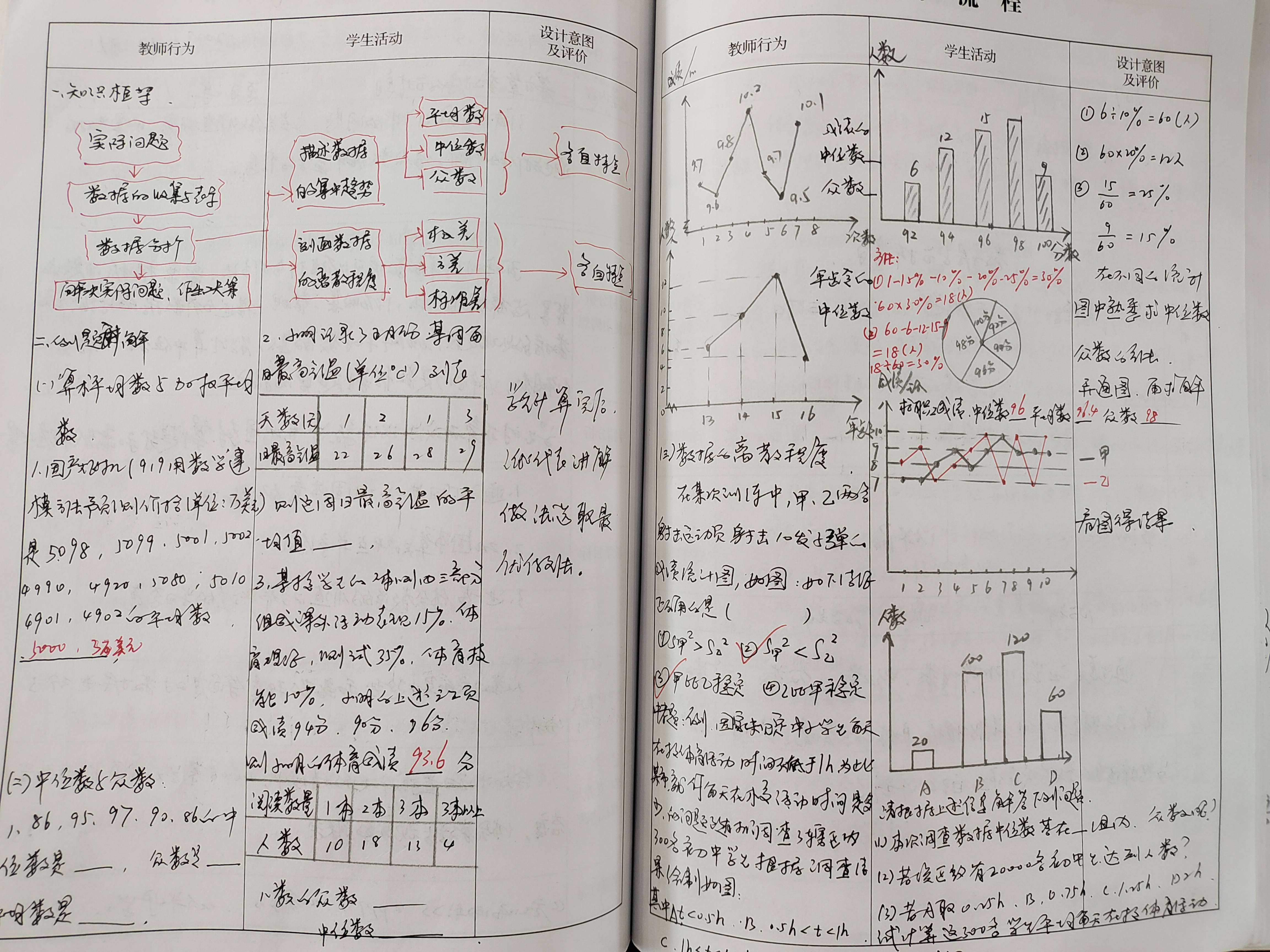 教案展评亮风采 互学互鉴促提升