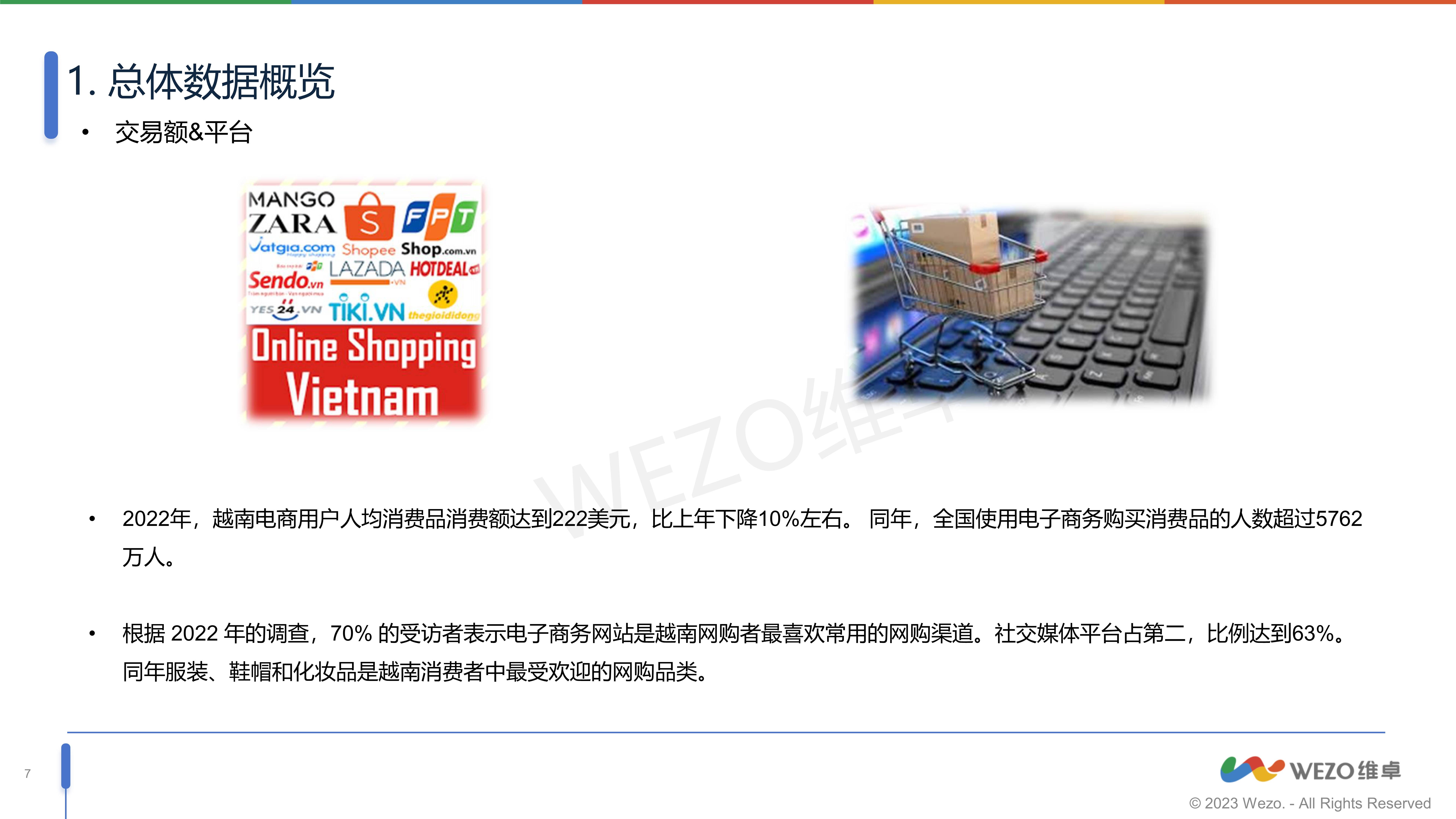 越南开电商怎么样-越南开电商怎么样啊