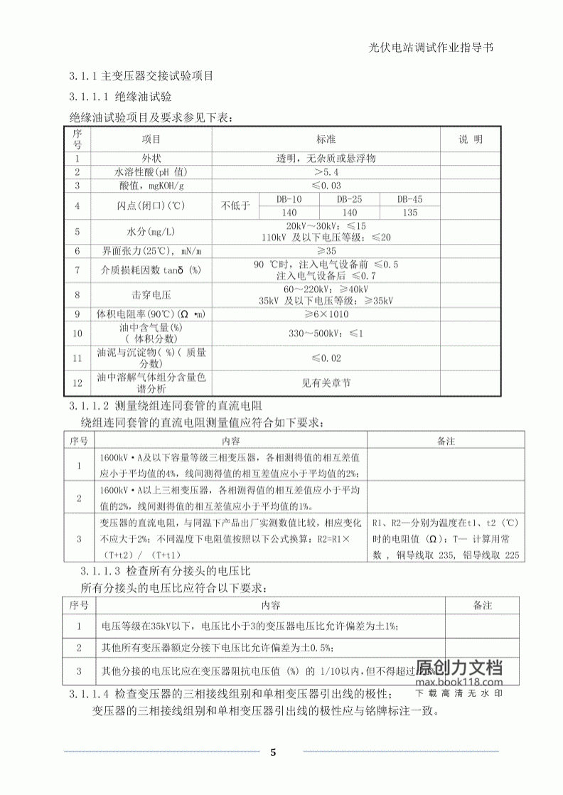 光伏電站調試作業指導書(附下載)_試驗_設備_內容