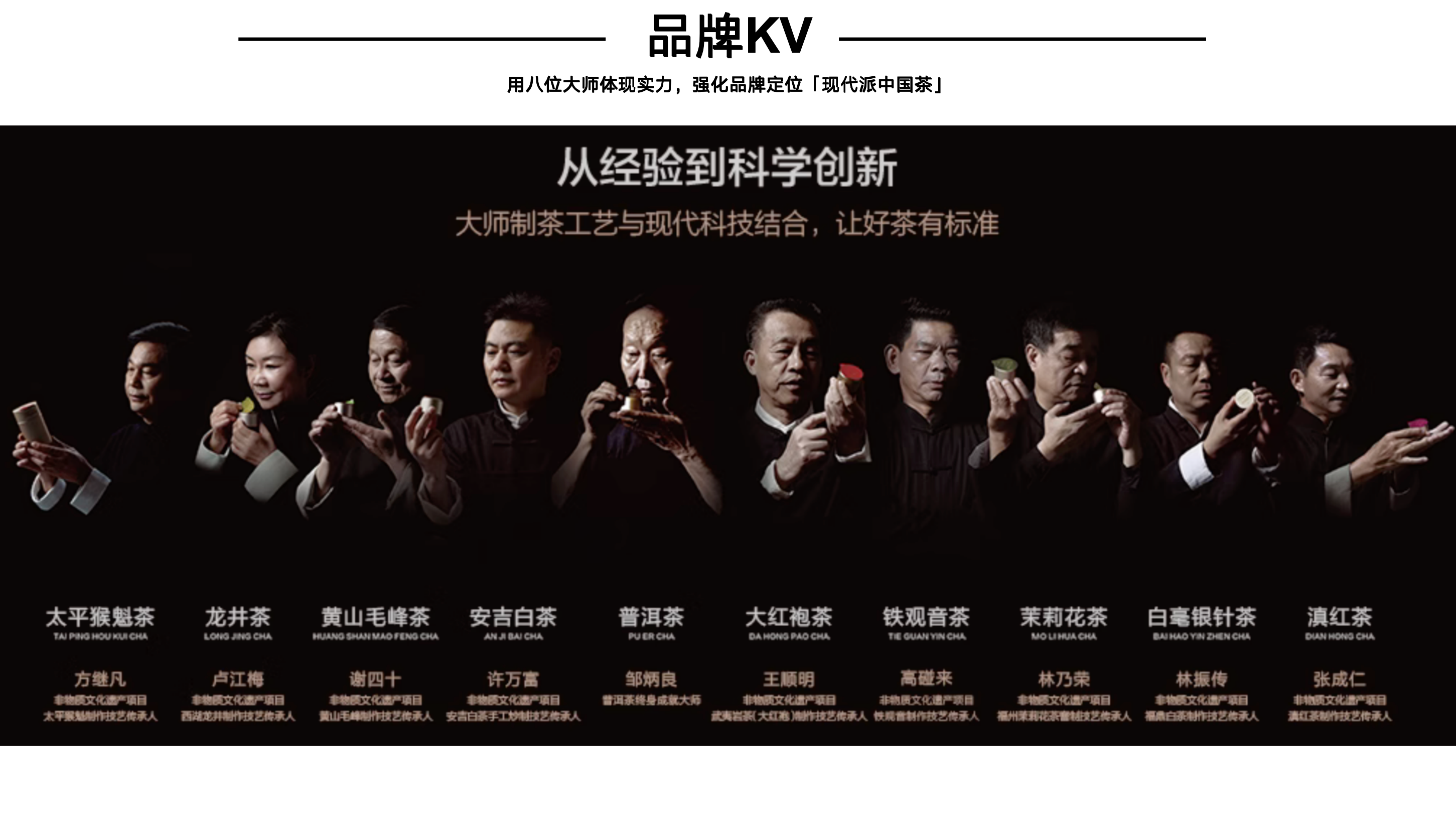 小罐茶用创新理念,以极具创造性的手法整合中国茶行业优势资源,联合