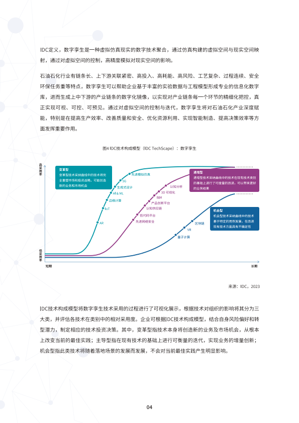 目前,企業在數字孿生方面的應用融合了模擬仿真,5g,認知分析,3d