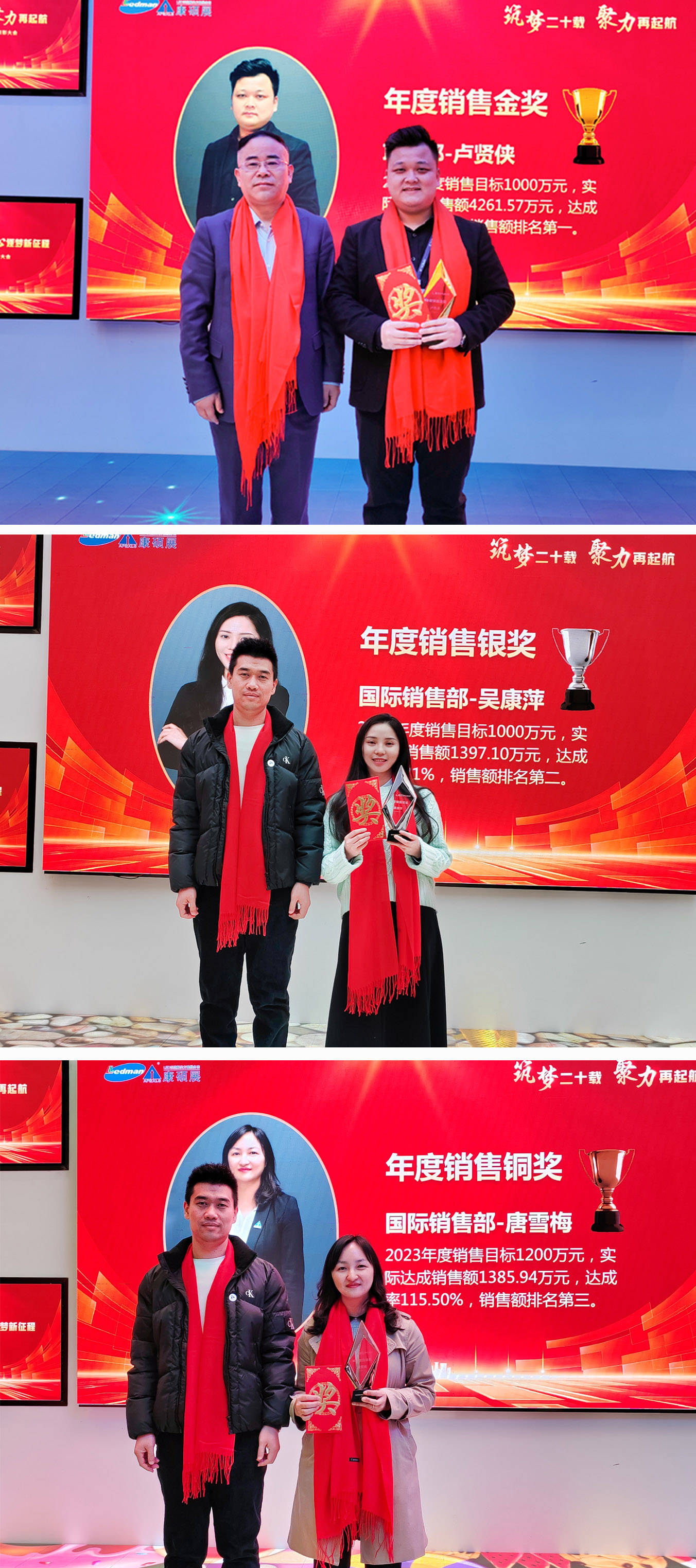 筑梦二十载,聚力再起航 | 康硕展2023年度先进表彰大会圆满举办_篇章