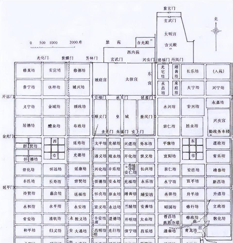 其中,商品經濟最繁榮之地當數東西二京,即西京長安和東京洛陽.