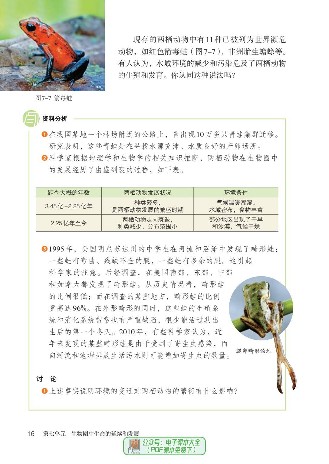 七年级下册生物书最污图片