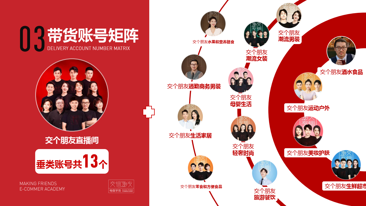 母婴公众号矩阵（母婴公众号功能介绍怎么写） 母婴公众号矩阵（母婴公众号功能先容
怎么写）《母婴公众号功能介绍》 母婴知识