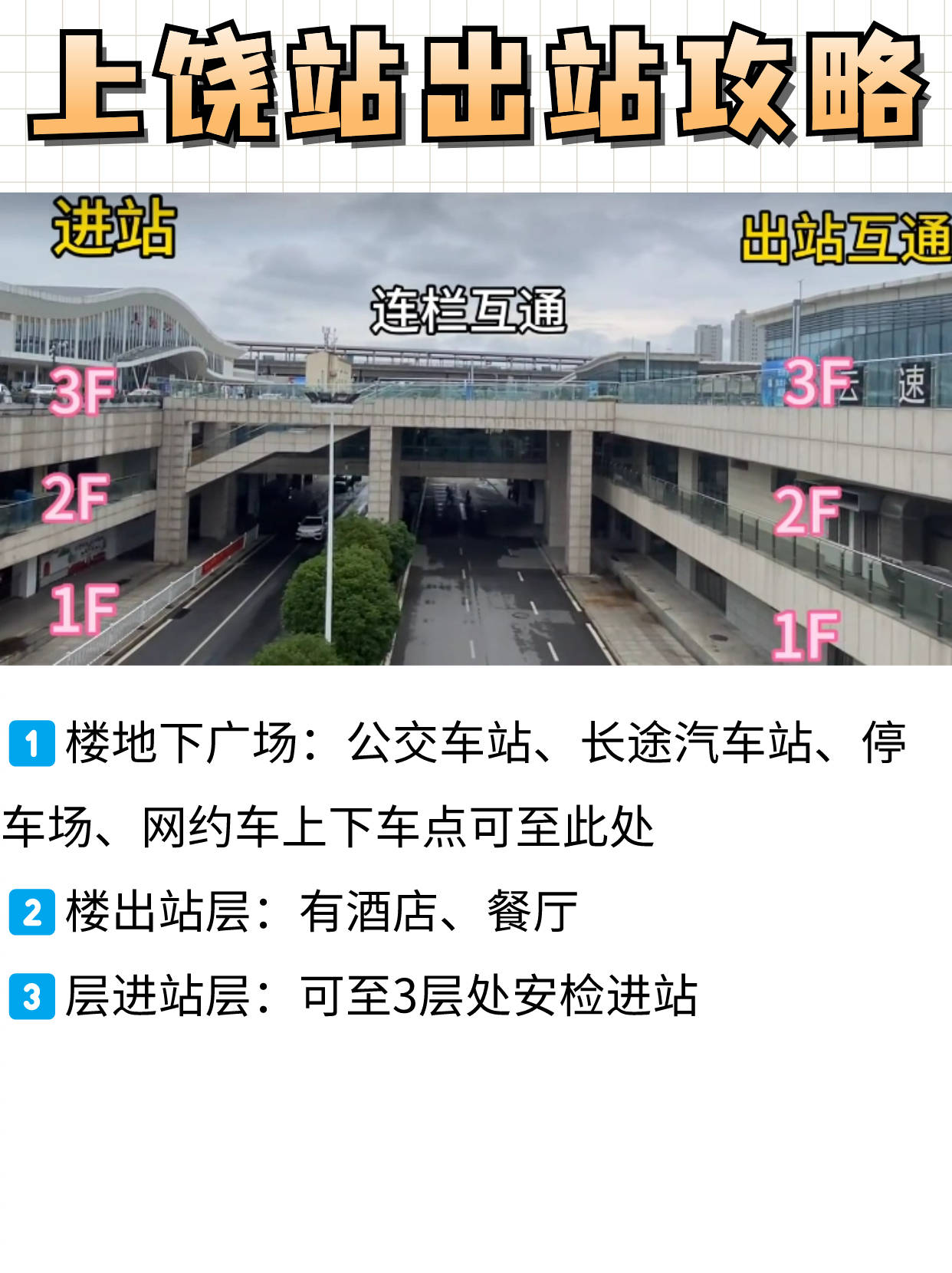 上饶火车站出站,换乘,行李寄存攻略!上饶站行李寄存的地方!
