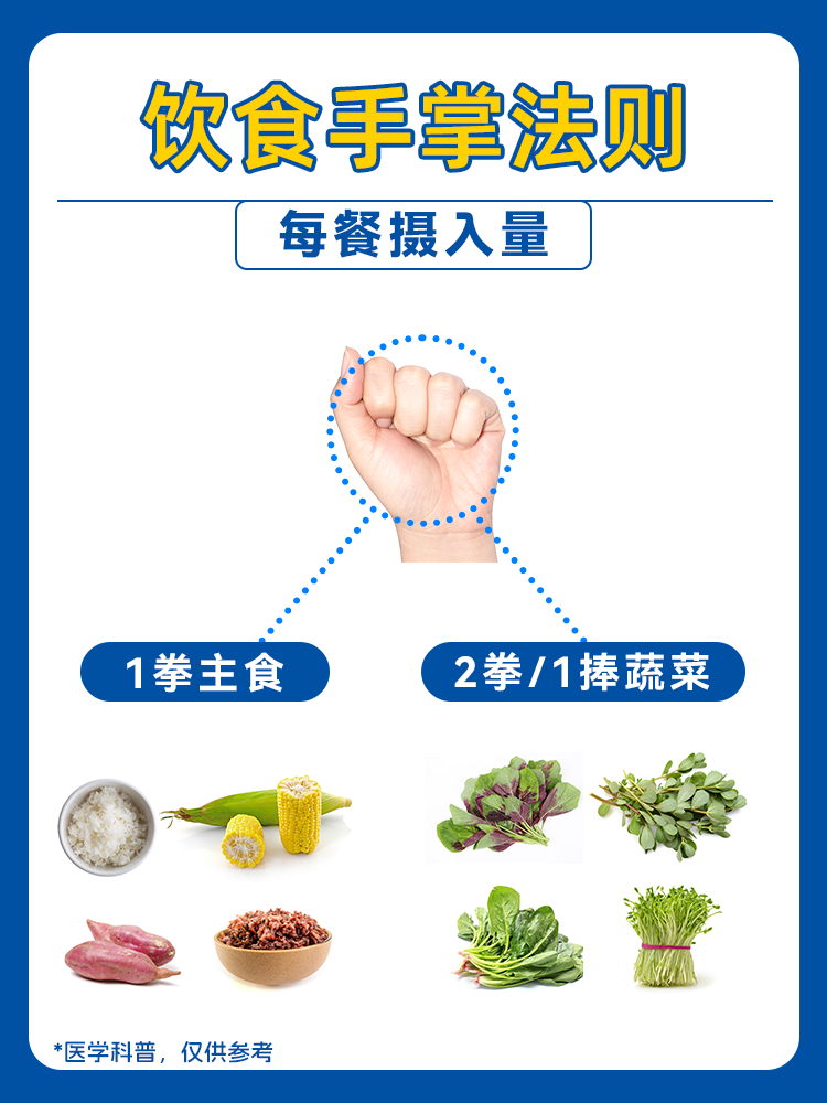 控糖健康饮食手掌量测法则,你学会了吗?_坚果_标准_蔬菜