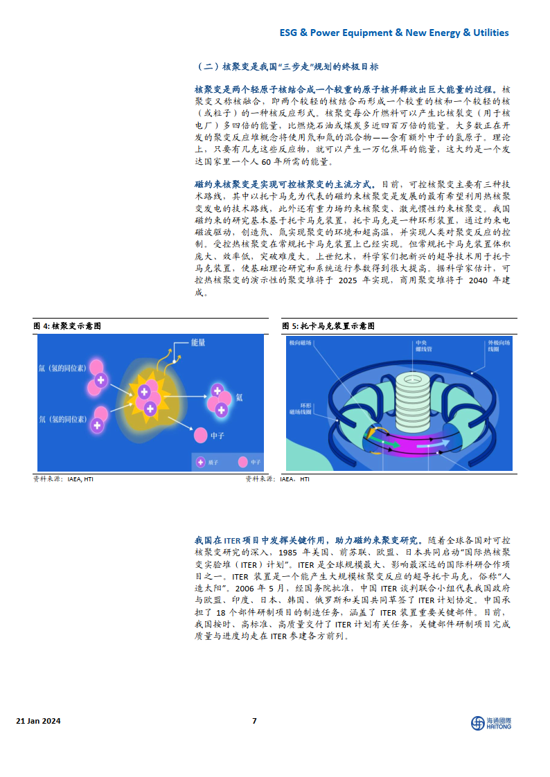 美國可控核聚變的發展路線主要是激光慣性約束核聚變.