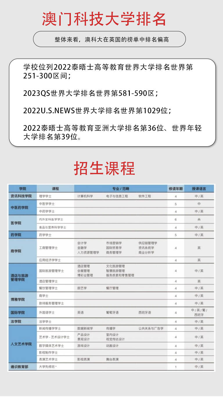 华学堂澳门科技大学硕士博士出国留学服务