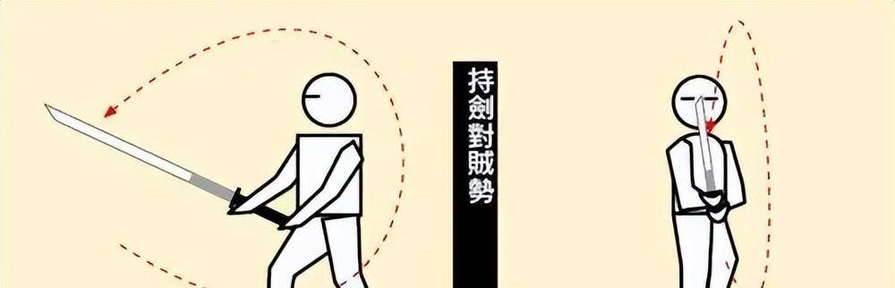 古代战场武术《辛酉刀法》图解_长刀_日本刀_戚继光