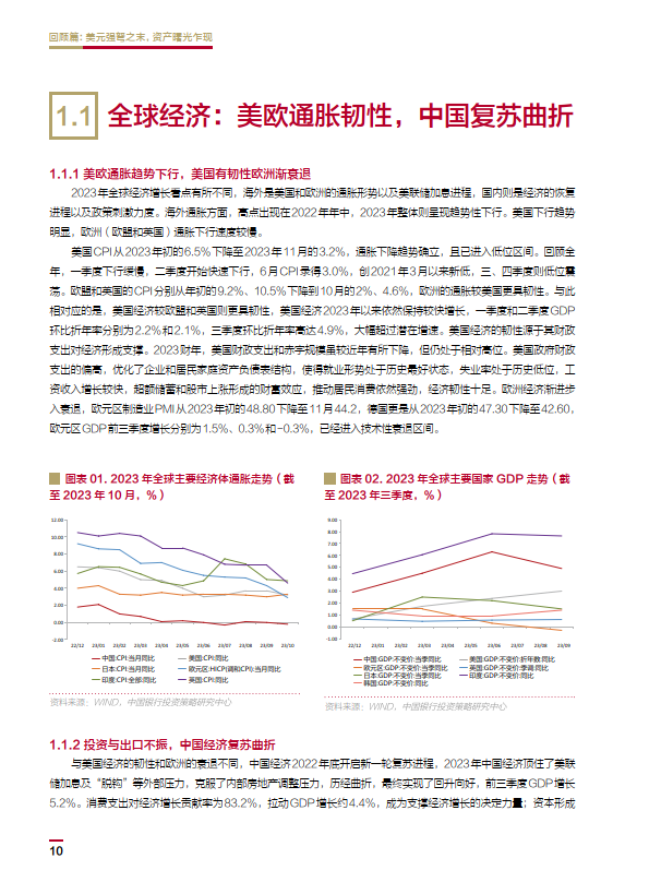 中国银行：2024中国银行个人金融全球资产配置白皮书