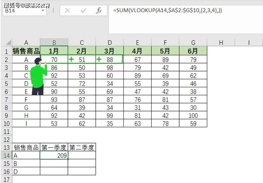 excel查找函數vlookup四個參數的深度解讀_區域_字符