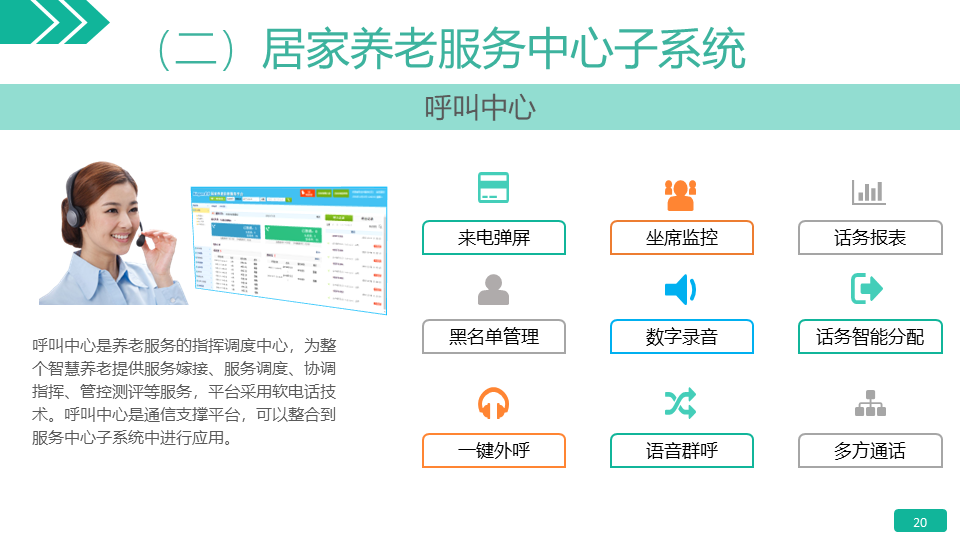 智慧养老解决方案