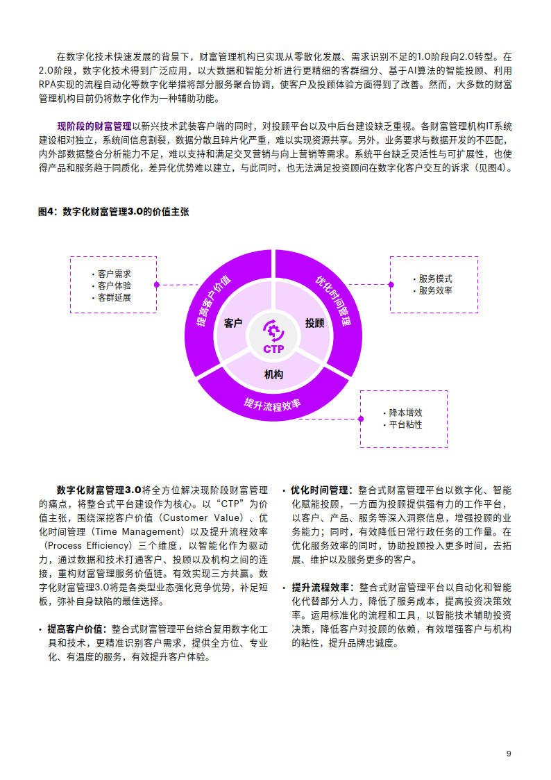 數字化財務管理時代蝶變-20頁下載_服務_財富_機構