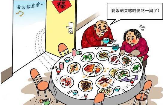 春节盛宴后的噩梦:全国范围内的剩菜问题及其解决方案_食物_剩余_处理