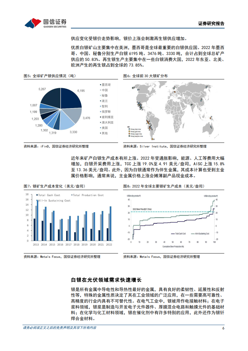 贵金属行业专题:白银框架分析与趋势展望(附下载)_银