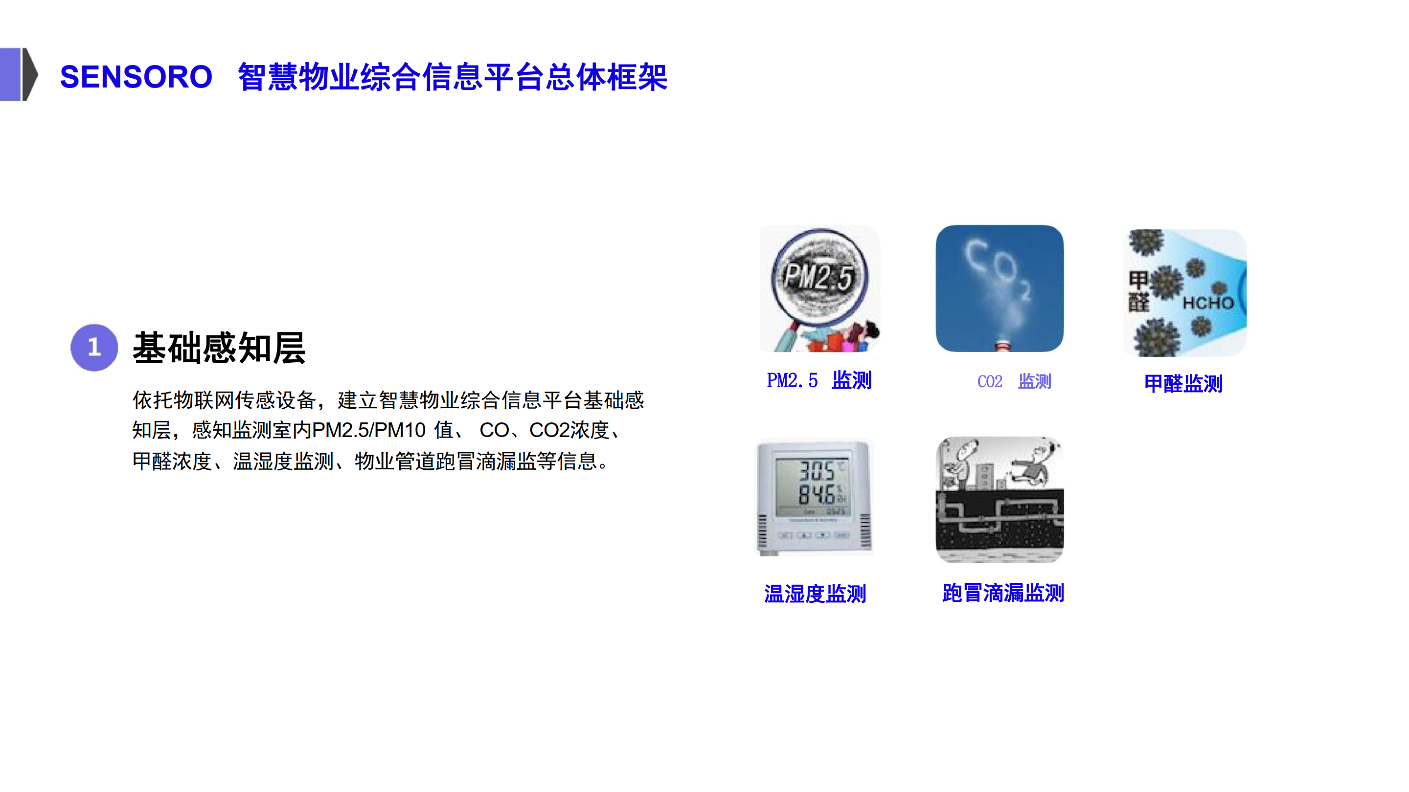 智慧物業物聯網解決方案(附下載)_管理_設備_設施