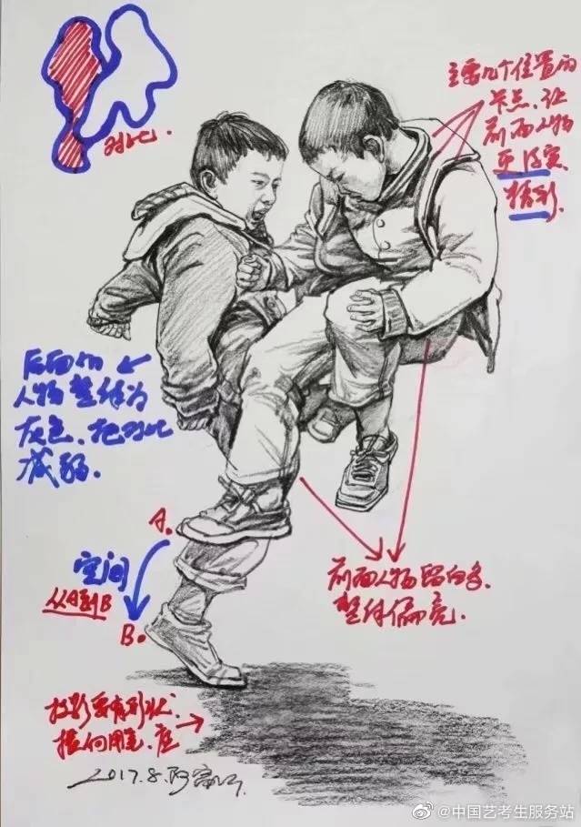 美术艺考生 | 速写动态作品欣赏_变化_关系_的整体