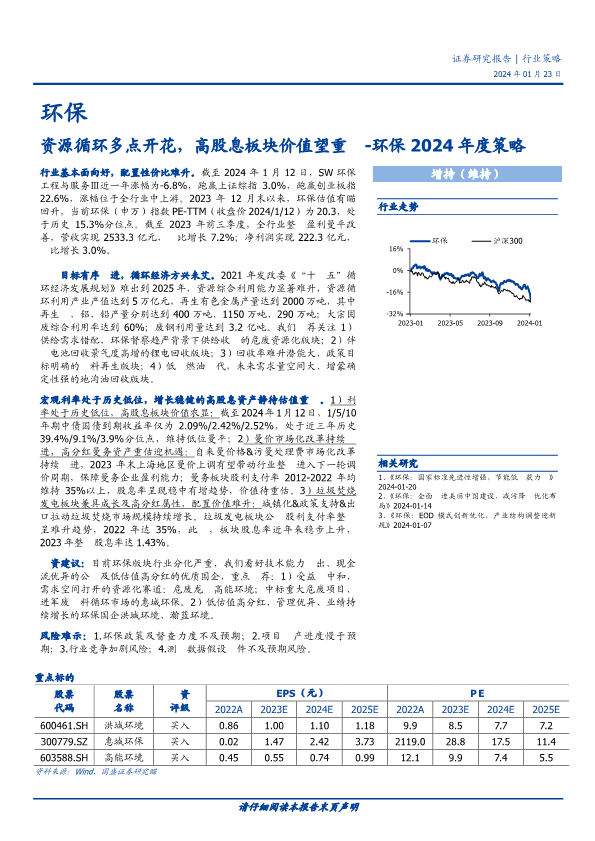 2024环保行业相关研究报告合集75份打包下载_pdf_公用事业_投资