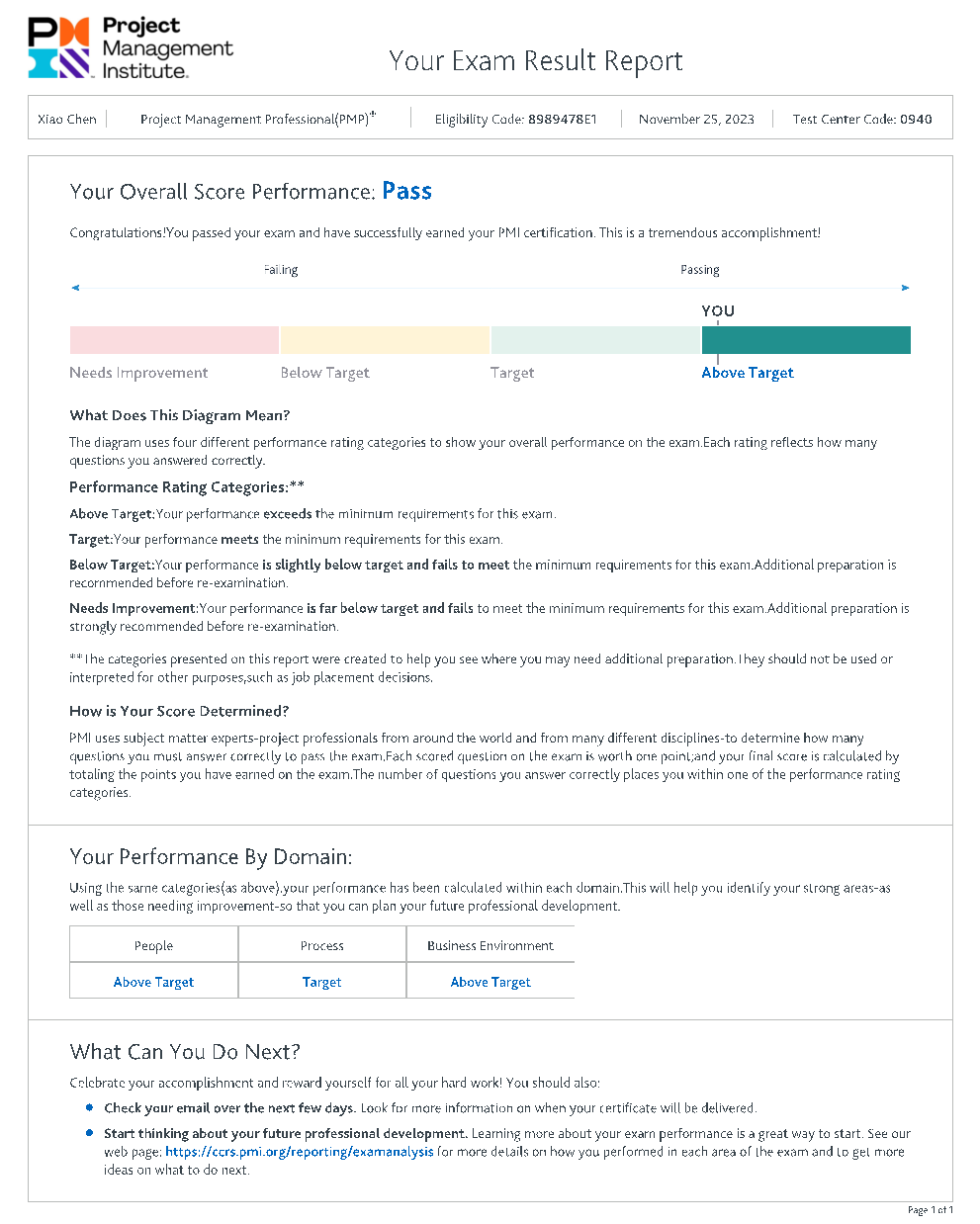 pmp考试心得分享 | 新年第一更,你别说还真有点用!_培训_过程_备考