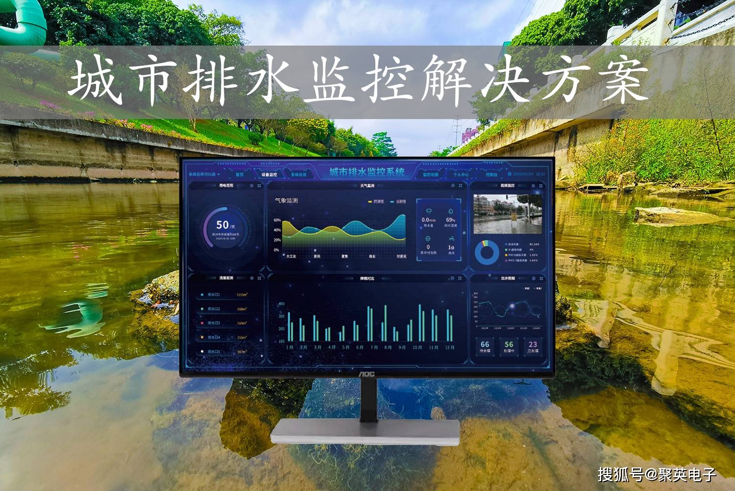 城市排水监控系统解决方案,智能管理水务_监测_管网_运行