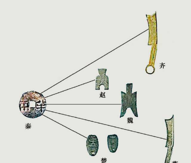 秦始皇统一中国后,"车同轨,书同文",他下令把小篆作为全国规范的文字