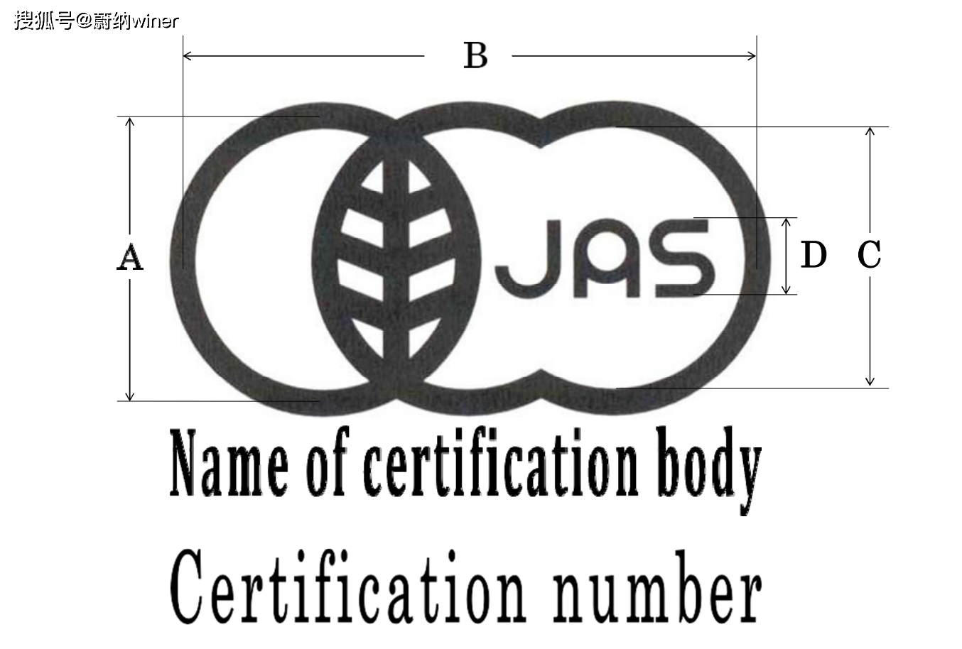 jas日本有机认证标准简介