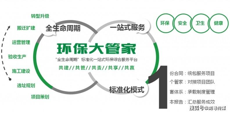 工业污水处理：环境守护者的使命与挑战