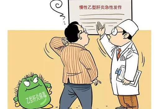 长期服用双醋酚丁,甲基多巴等可致慢活肝;氯丙嗪,甲基睾丸素,砷,锑剂