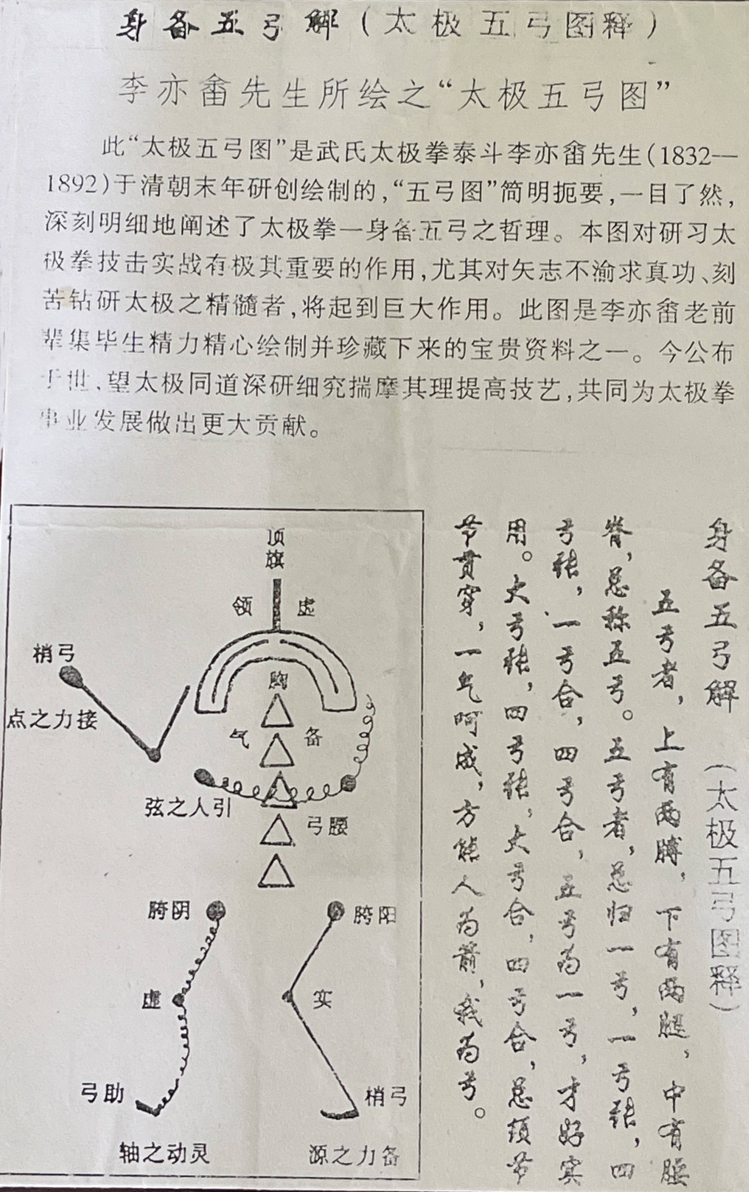 通背拳二十四式图解图片