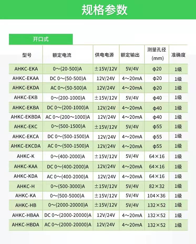 安科瑞开口闭口霍尔电流传感器配直流表用