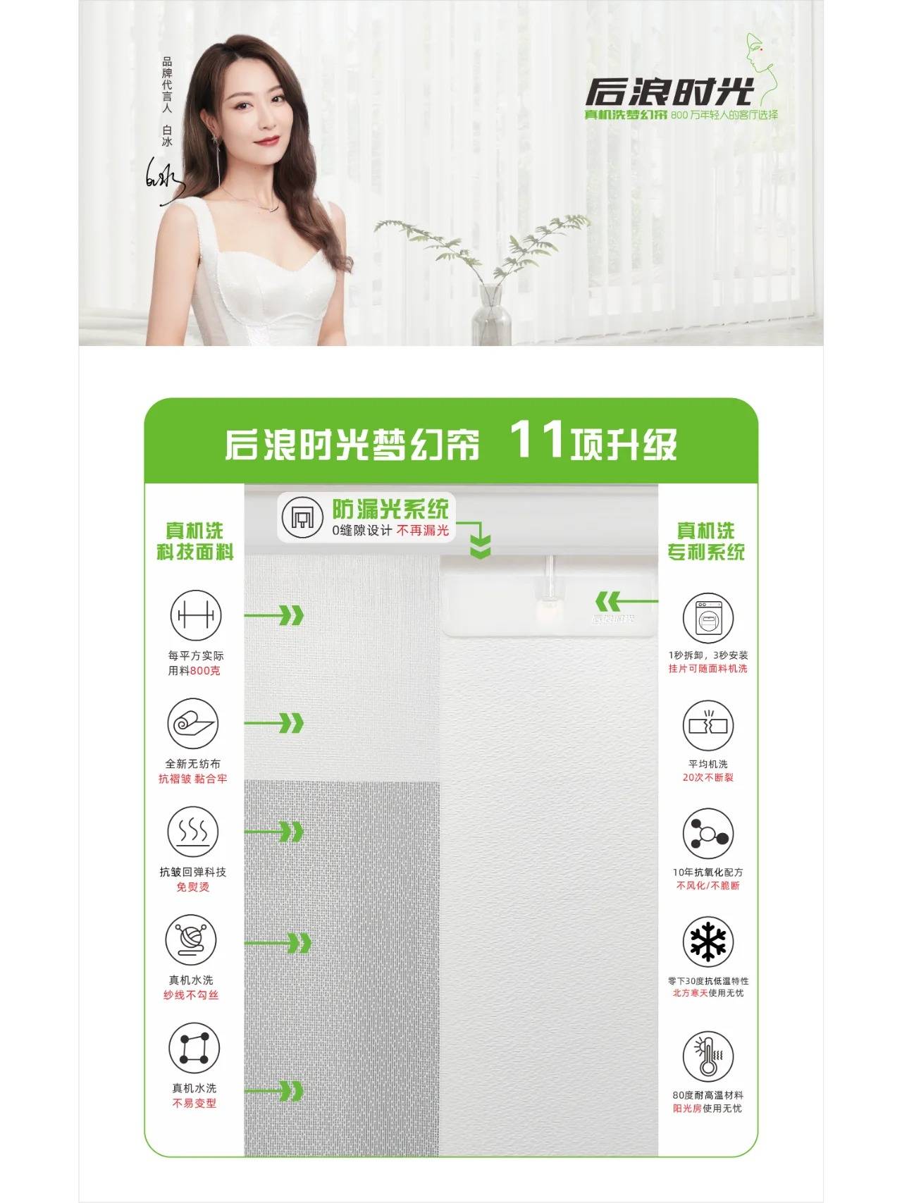 清洗只需三步:1秒拆卸(取下挂片,取下面料)直接放入洗衣